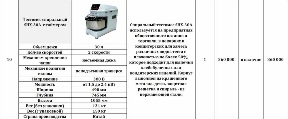 Тестомес планетарный