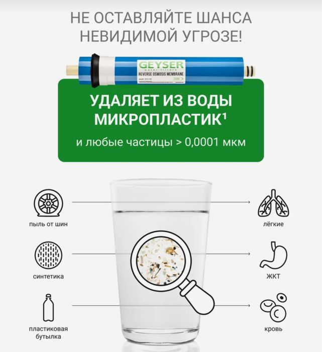 Гейзер Престиж набор картриджей