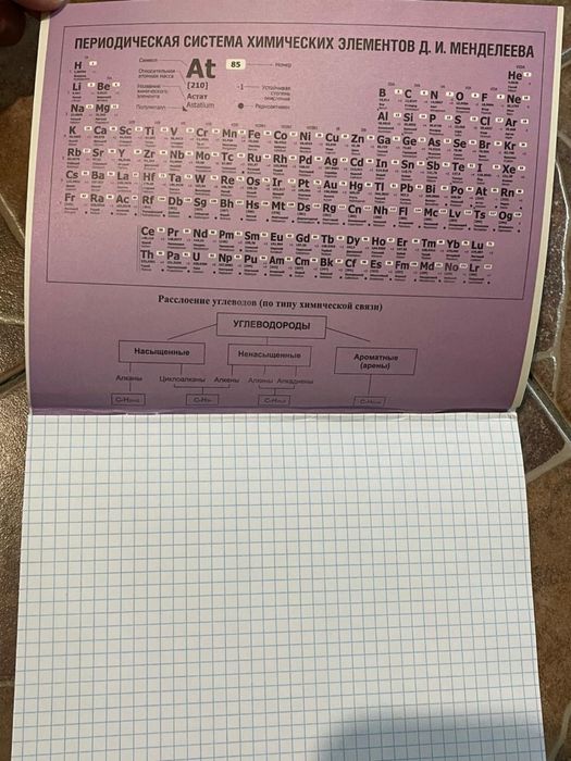 Предметная тетрадь