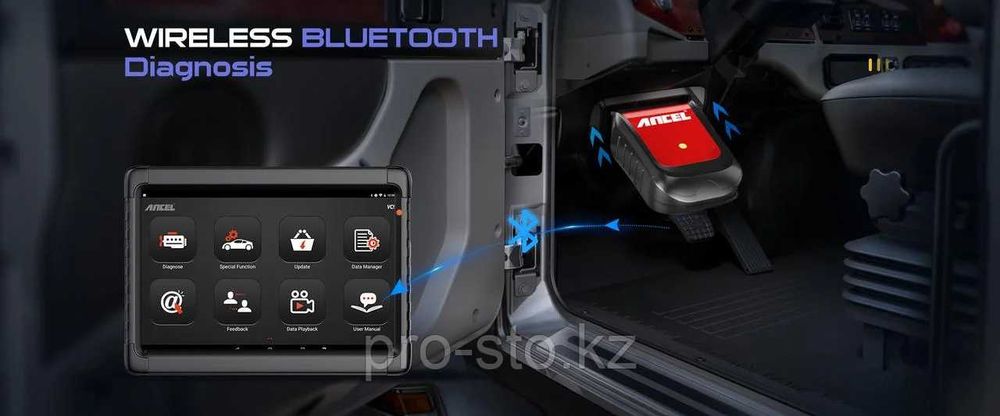 Ancel X6 OBD2 сканер