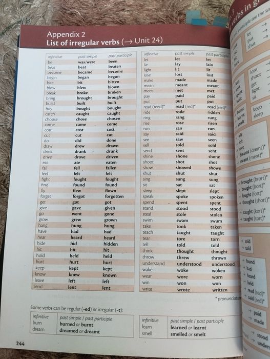 Essential Grammar in USE, Raymond Murphy
