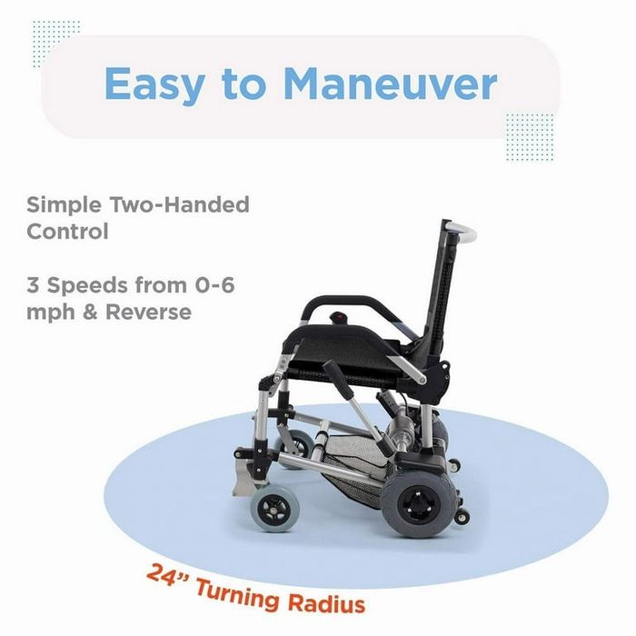 Scaun persoane invalide  electric pliabil Zinger Journey