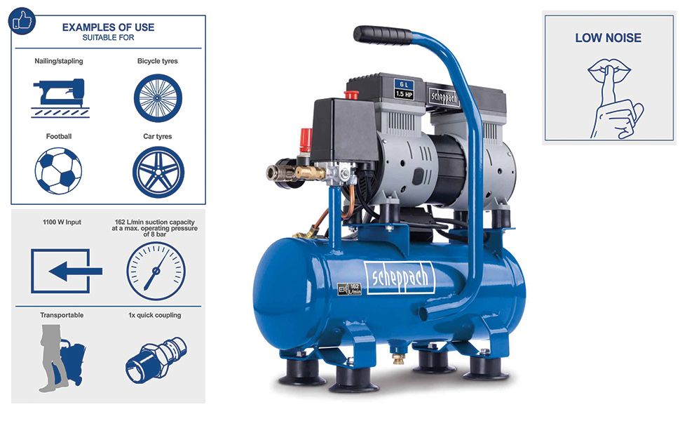 Безшумни и Безмаслени компресори Scheppach HC51Si  HC25Si  HC08Si
