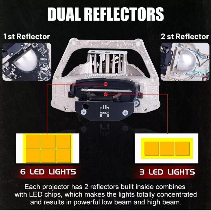 Kit Lupe Bi-Led 3" Fază scurtă/Fază lungă-36000Lm/380Watti/12V