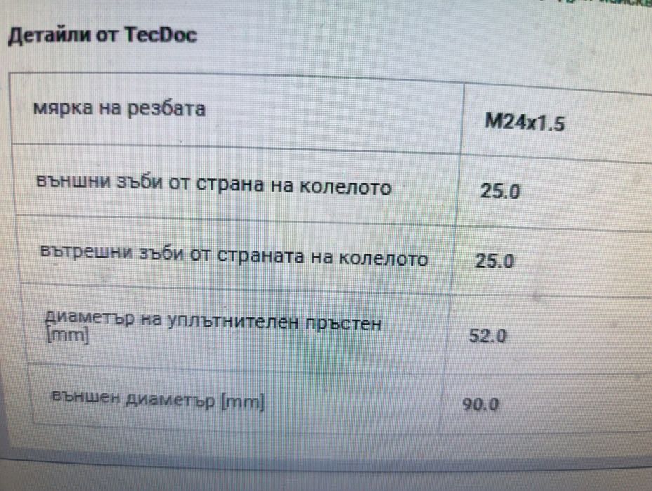 Външно каре за Алфа, Фиат и Ланчия