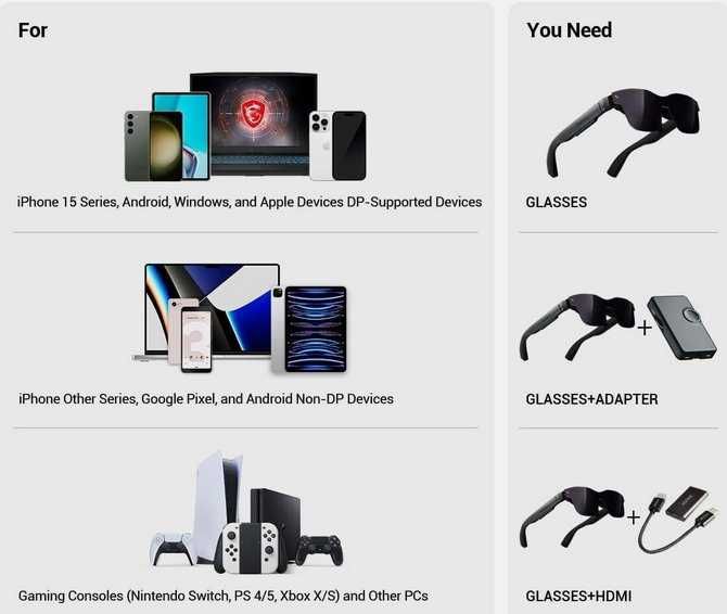 Ochelari  cu Realitate Augmentata TCL RayNeo Air 2 -XR,VR,AR