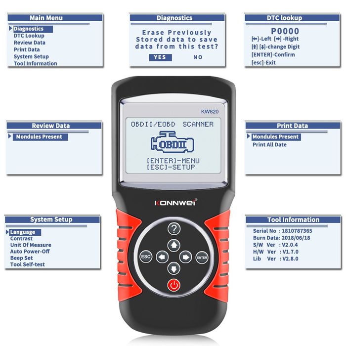 Диагностика за автомобили