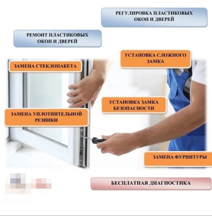 Ремонт окон и дверей