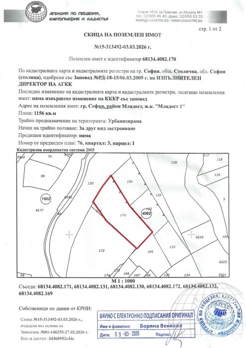 продавам парк въртопо