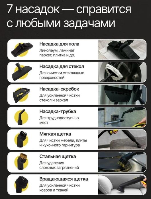 Пароочиститель Парогенератор