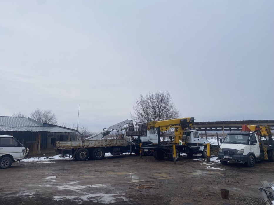 Манипулятор услуги манипулятора