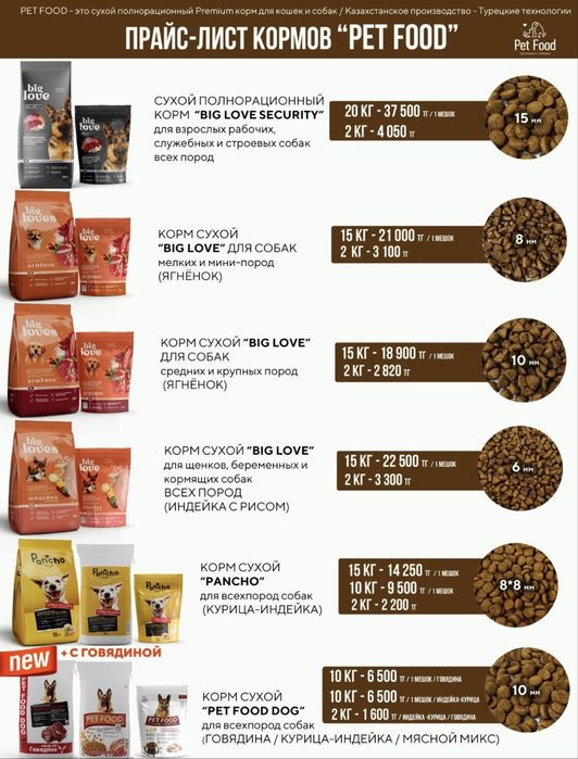 Корм для кошек и собак