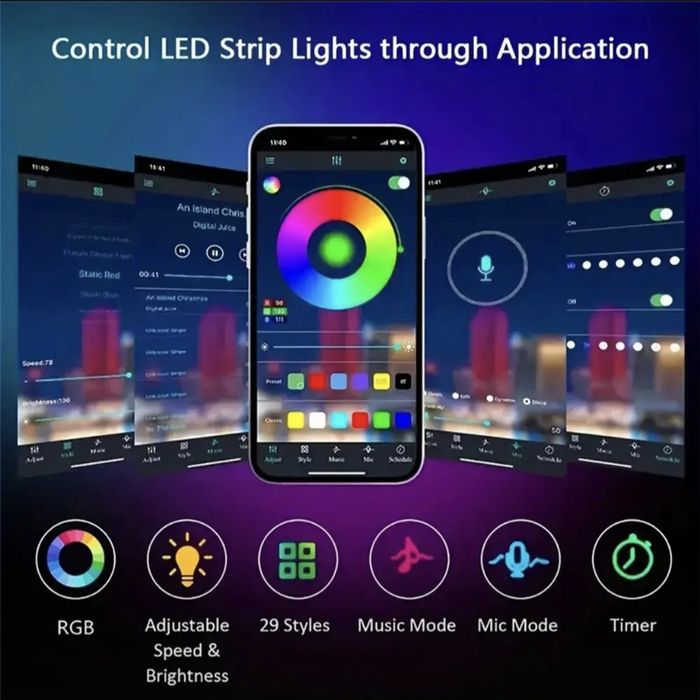 RGB светодиодная лента BJ-5VRGB 5метров.