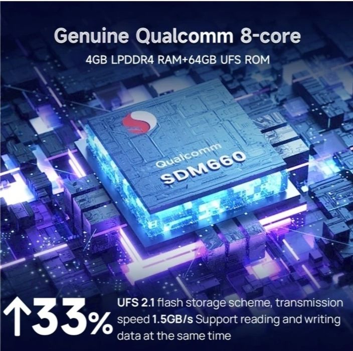 Срочно продам Avto karplay