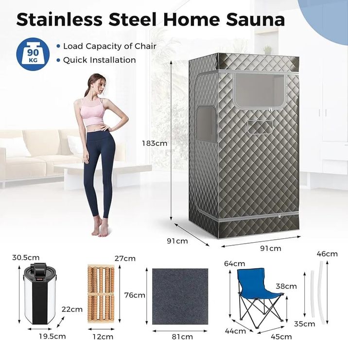 Sauna de interior