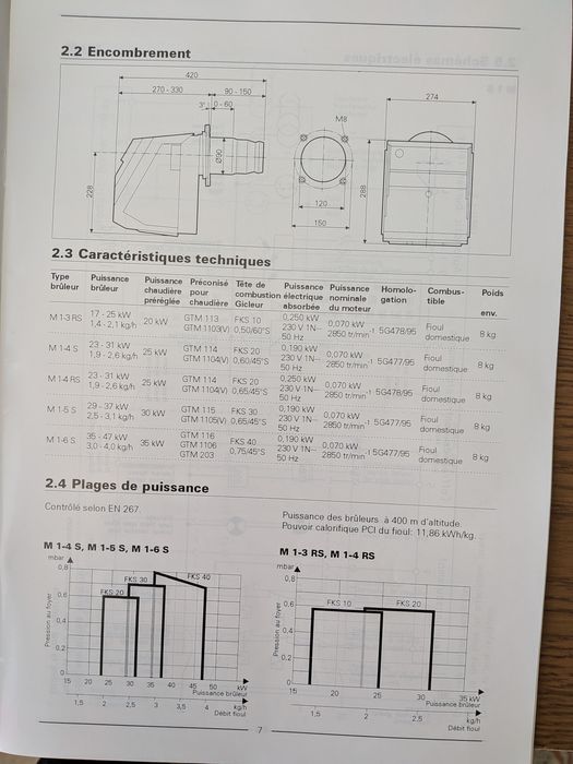 НАФТОВА ГОРЕЛКА  De Dietrich M1 S  22 kW
