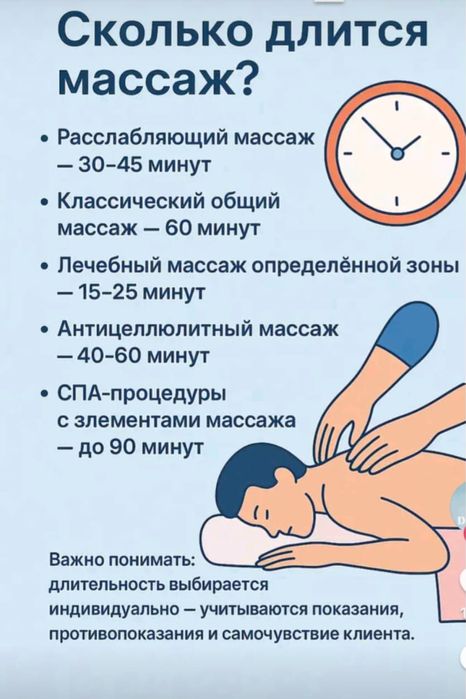 Услуги массажиста