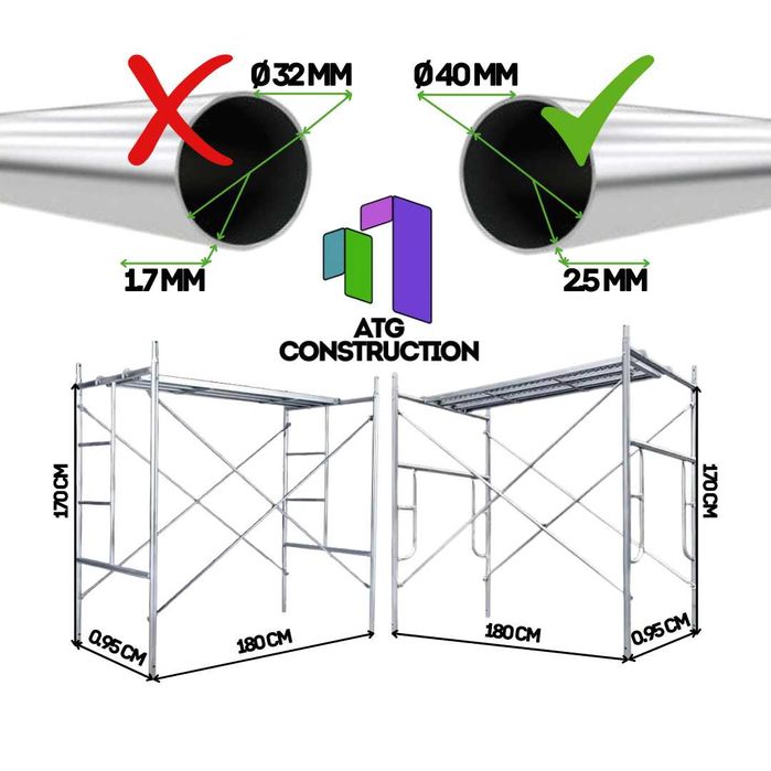 Леса строительные оцинкованные, диаметр 40мм, толщина 2.5мм, Китай