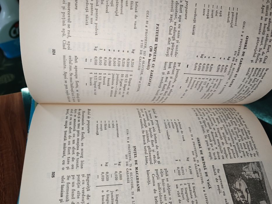 Carte Bucătăria Românească șiSănătatea Omului