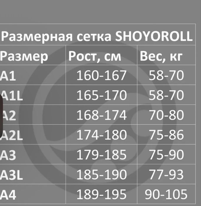 Кимоно для Джиу-джитсу