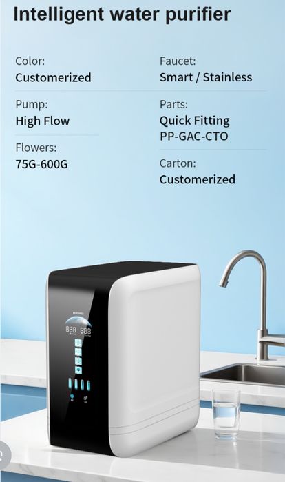 Фильтры для воды