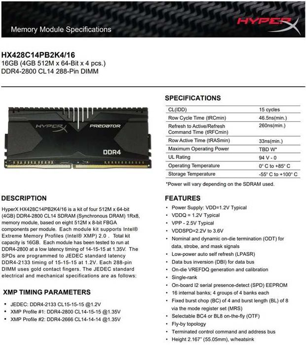 RAM 16GB 4x4gb RAM Kingston PREDATOR 2800Mhz DDR4 за компютър KIT
