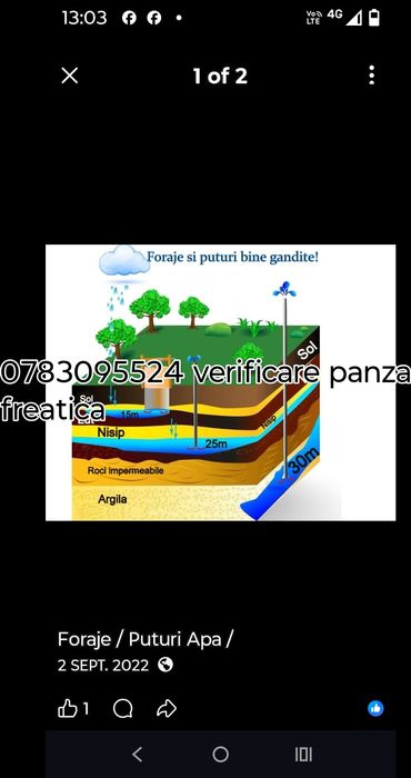 Scanare 3d sol 150m adâncime