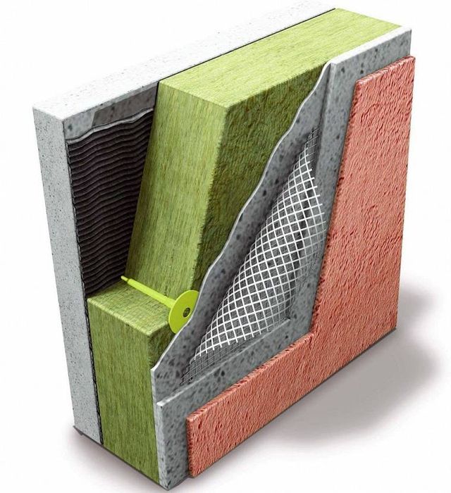 Утепление базальт