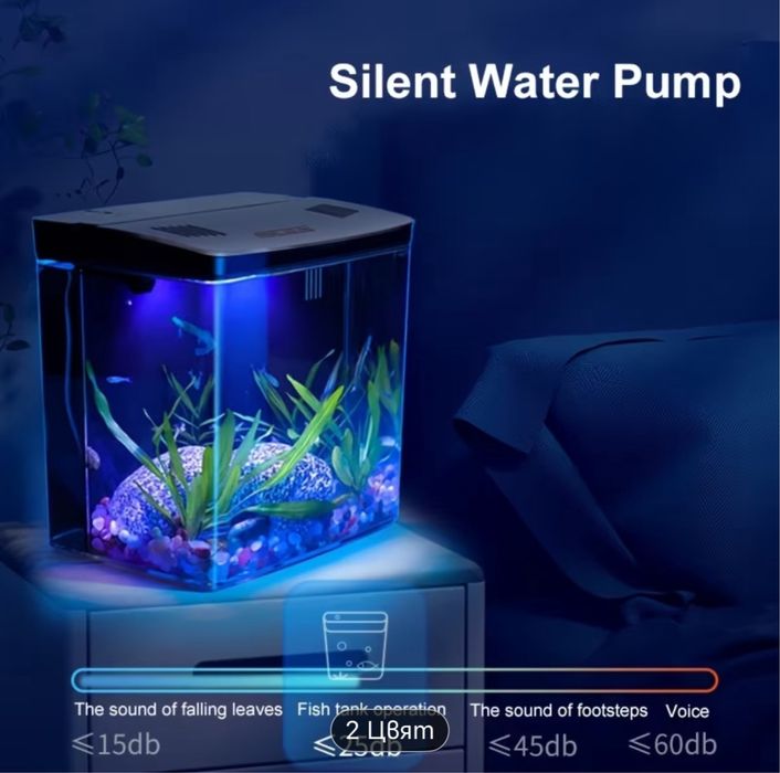 Аквариум за рибки