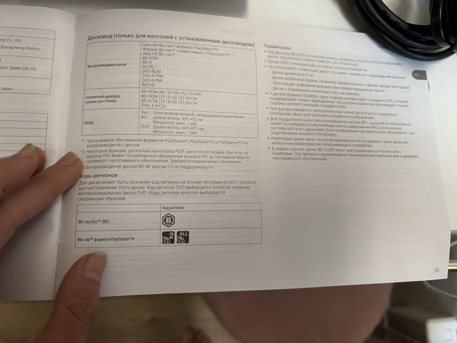 Ps5 slim версия с дисководом