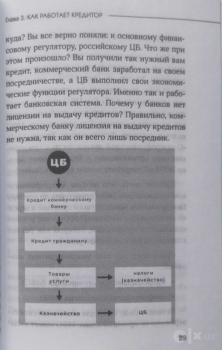 Книга. «Как не платить кредиты: Инструкция»