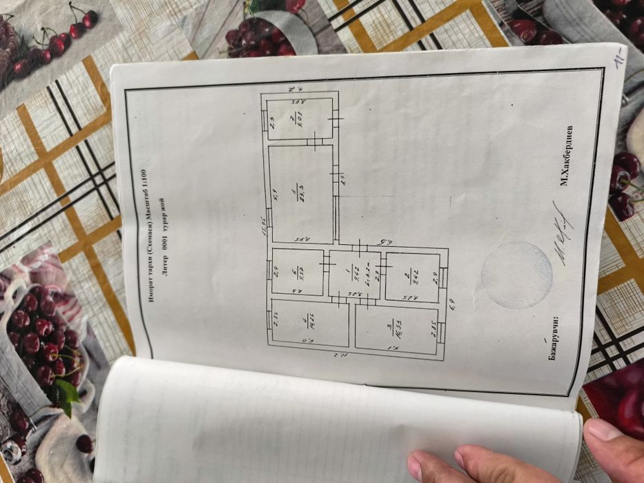 Сырдарье срочно продается большой дом