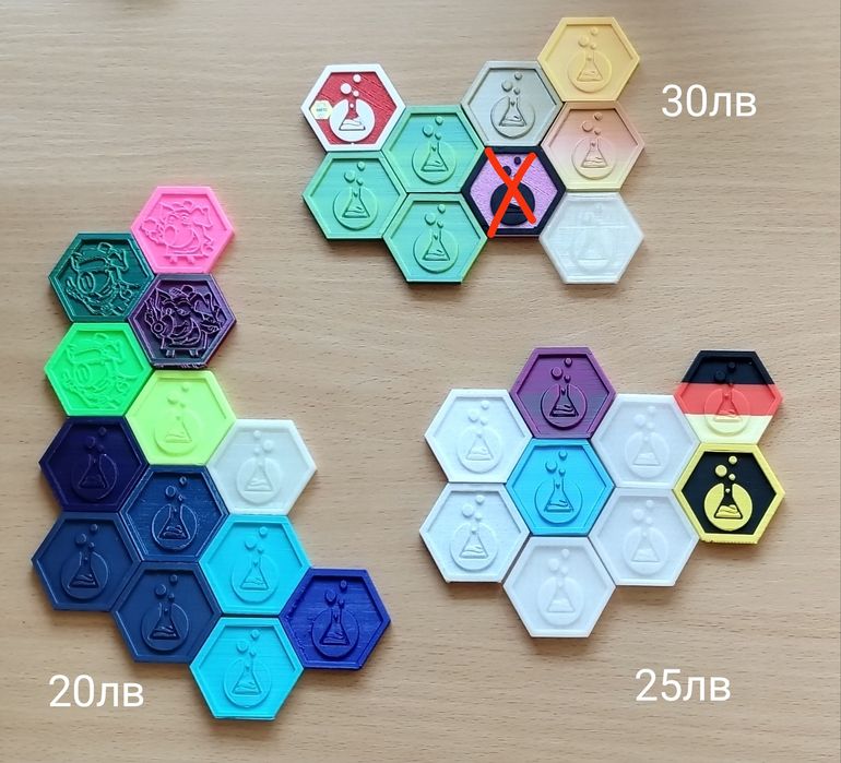 Лаб койни/Lab coin