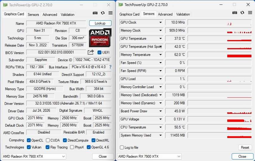 AMD RX7900XTX Sapphire Pulse