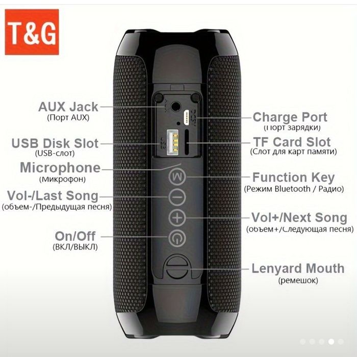 TG117 Портативна безжична wireless тонколонка HiFi стерео съраунд
