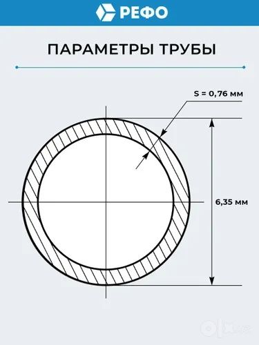 Комплект трубок кондиционера 1/4 и 3/8