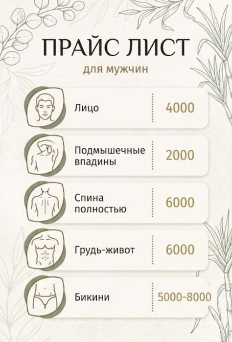 Мужской шугаринг
