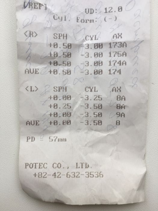 Продам очки