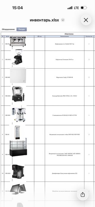 Готовый бизнес инвентарь