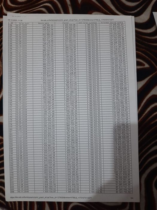 Продаётся квартира уй сотилади