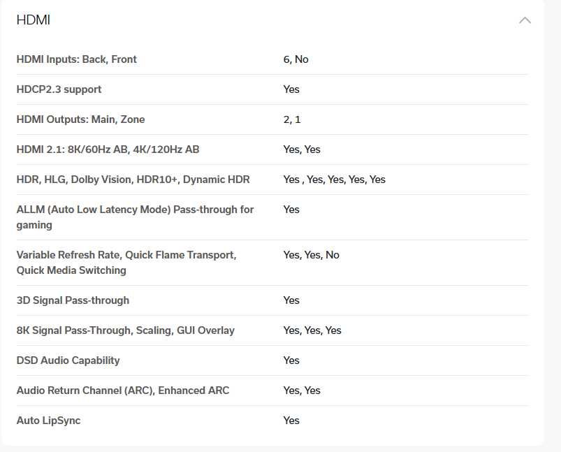 Vand Receptor Denon AVC-X3800H AV 8K cu 9,4 canale, 105 W