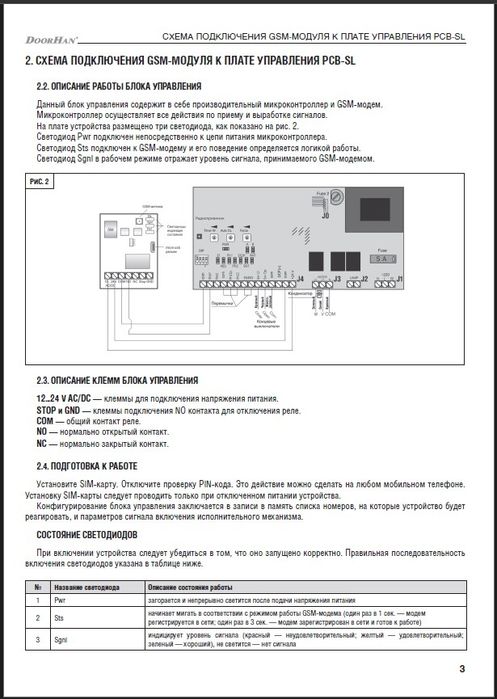GSM модуль DoorHan (sms/звонки) для шлагбаума/ворот