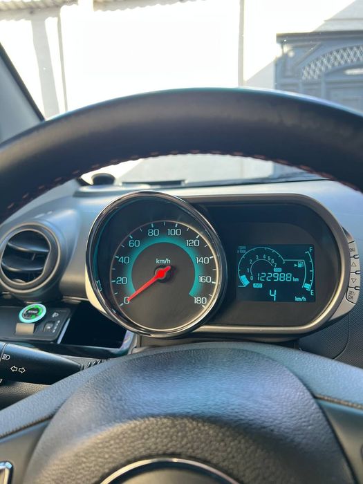 Spark 2020 yil 123 min yurgan