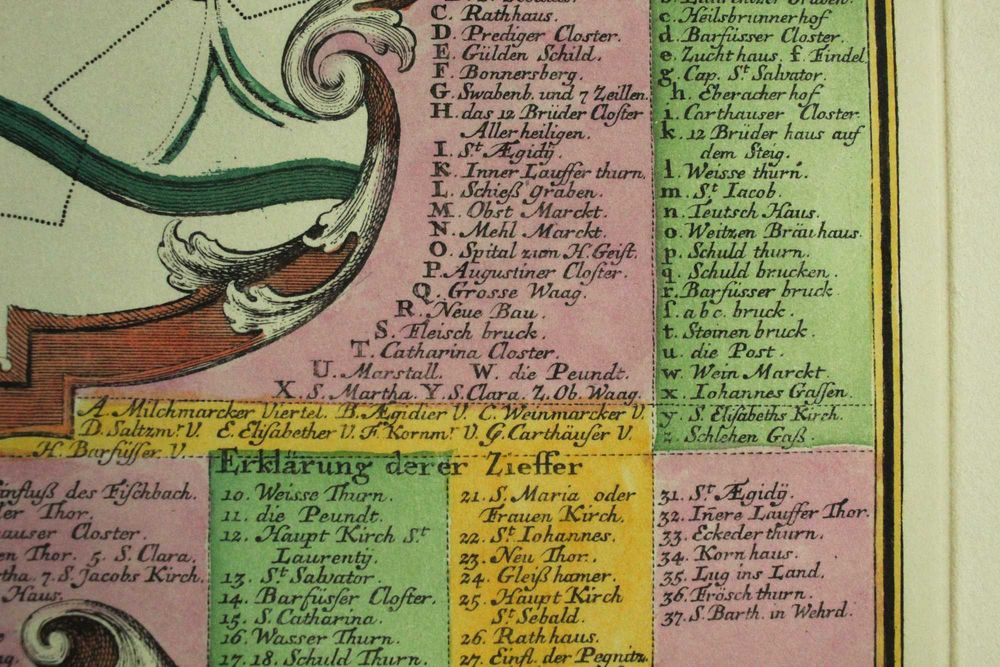 Стара картина / карта на Нюрнберг