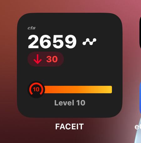 Топ Steam аккаунт