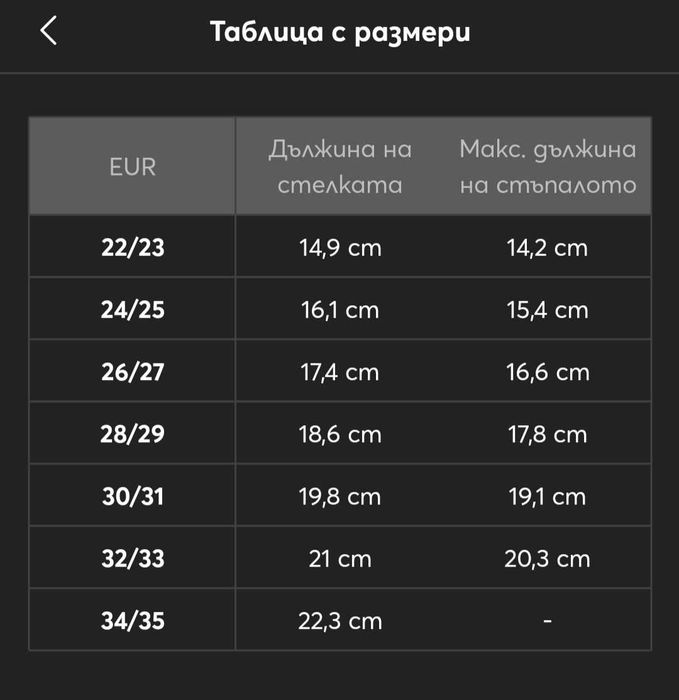 Детски апрески Boatilus