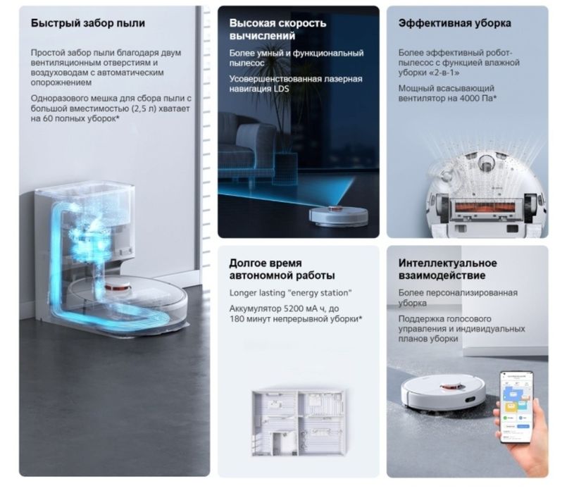 Продам робот пылесос Xiaomi Robot Vacuum X10