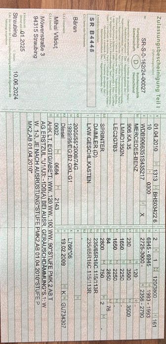 Motor sprinter euro 5