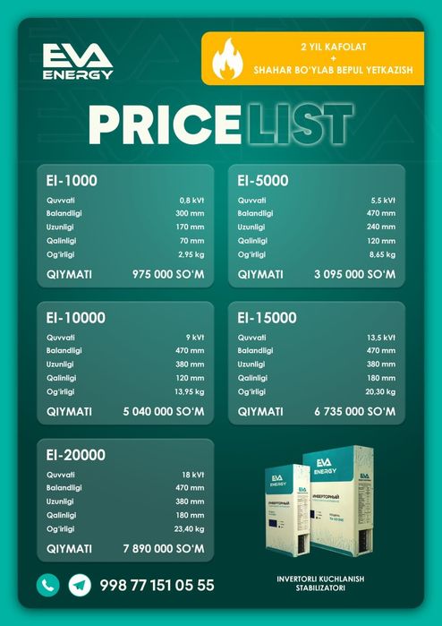 Инверторный стабилизатор напряжения 1 кВт для котлов Eva ENERGY