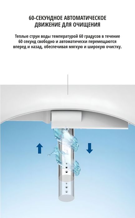 Премиальное корейской биде